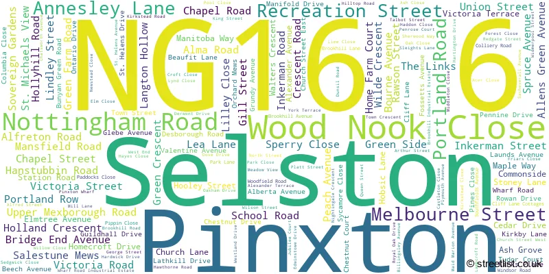 A word cloud for the NG16 6 postcode